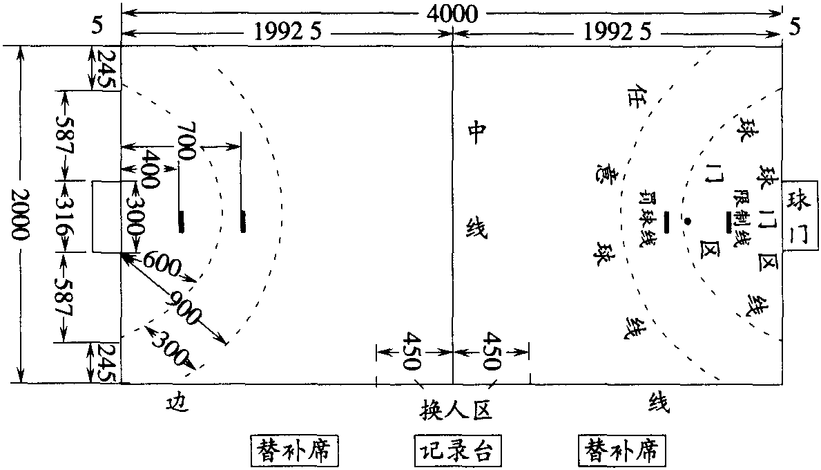 沙漠手球